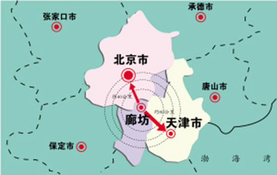 地理位置 廊坊是京津冀城市群的地理中心,位于京津两个国际都市之间