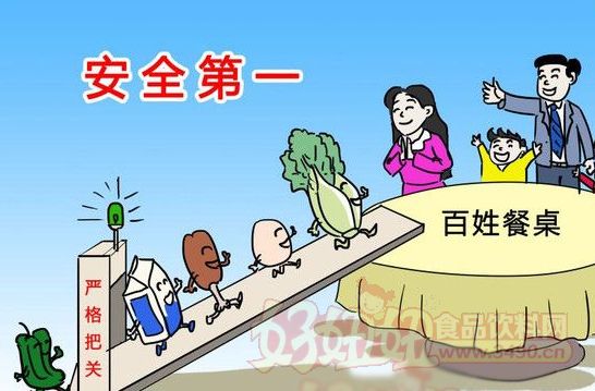 争创安徽省食品安全示范市
