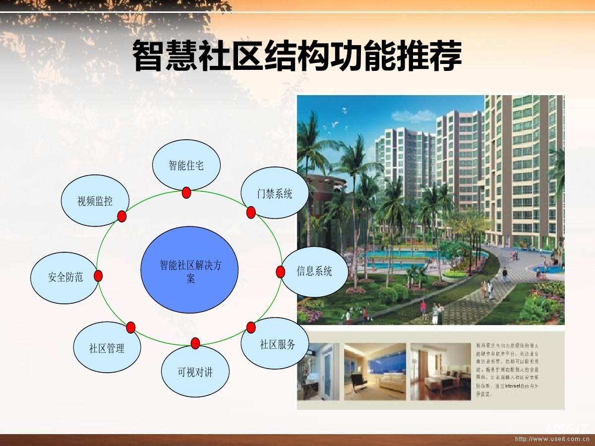 以智慧科技 创美好社区——智慧社区研讨会