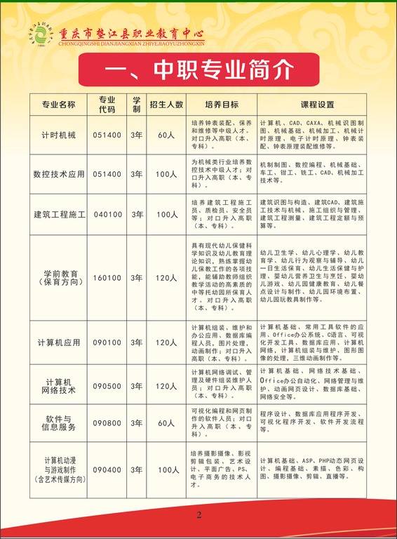 重庆市垫江县职业教育中心2018年招生简章