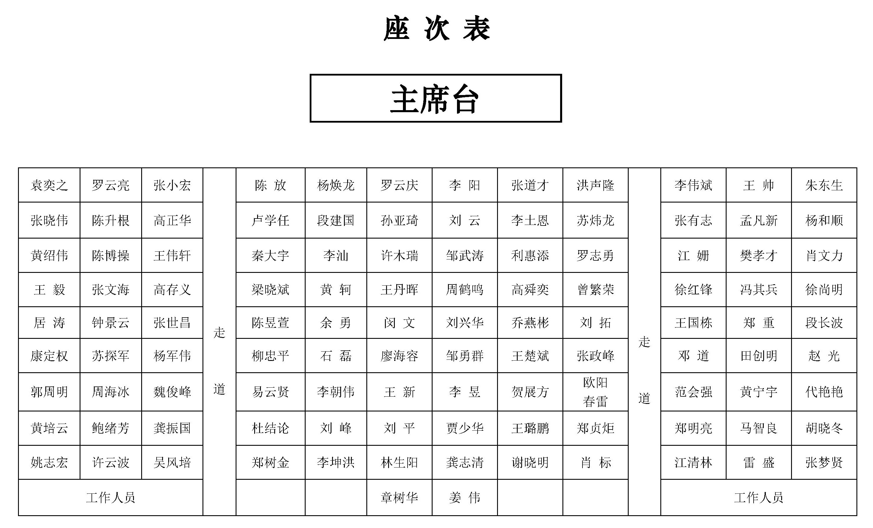 会议安排广东省消防实战化指挥云平台(装备篇)现场会