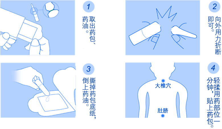 银胡感冒散&肠胃散产品介绍