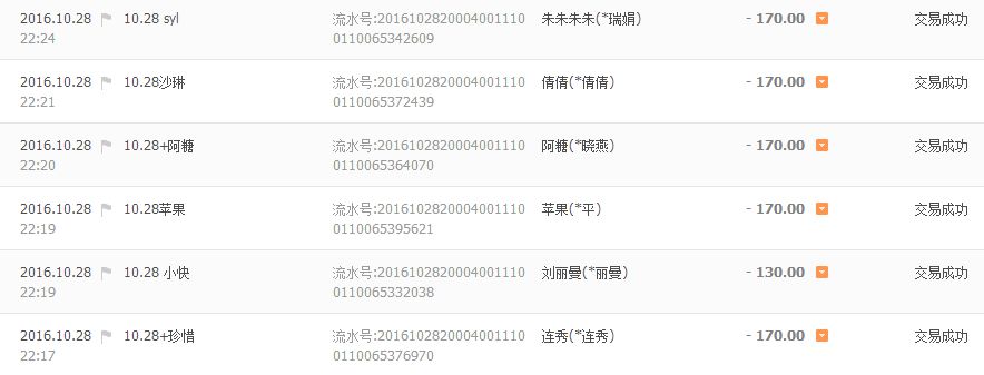 31团财务流水工资31团万人正规兼职平台人格保证真实工资账单