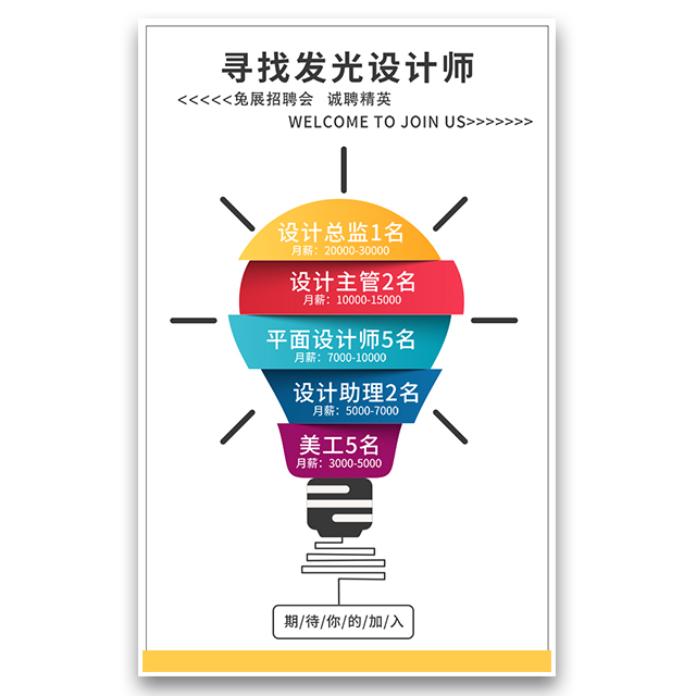 六盘水乐椿轩诚聘英才