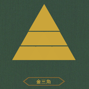 “雙軌制”布局說(shuō)明