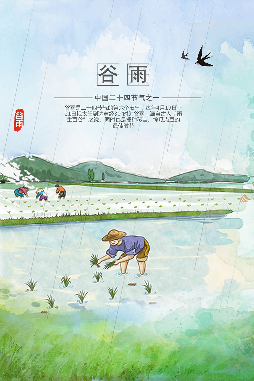 項目周報4.20
