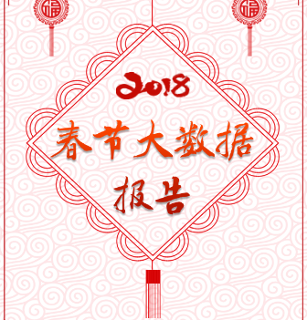2018春節(jié)大數據報告