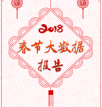 2018春節(jié)大數(shù)據(jù)報告