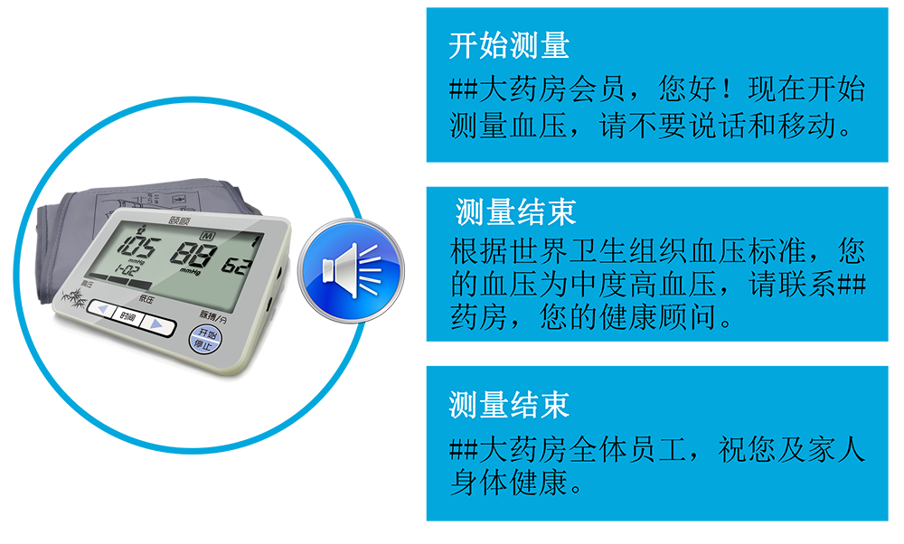 專業(yè)零售藥店語音定制血壓計—繁星