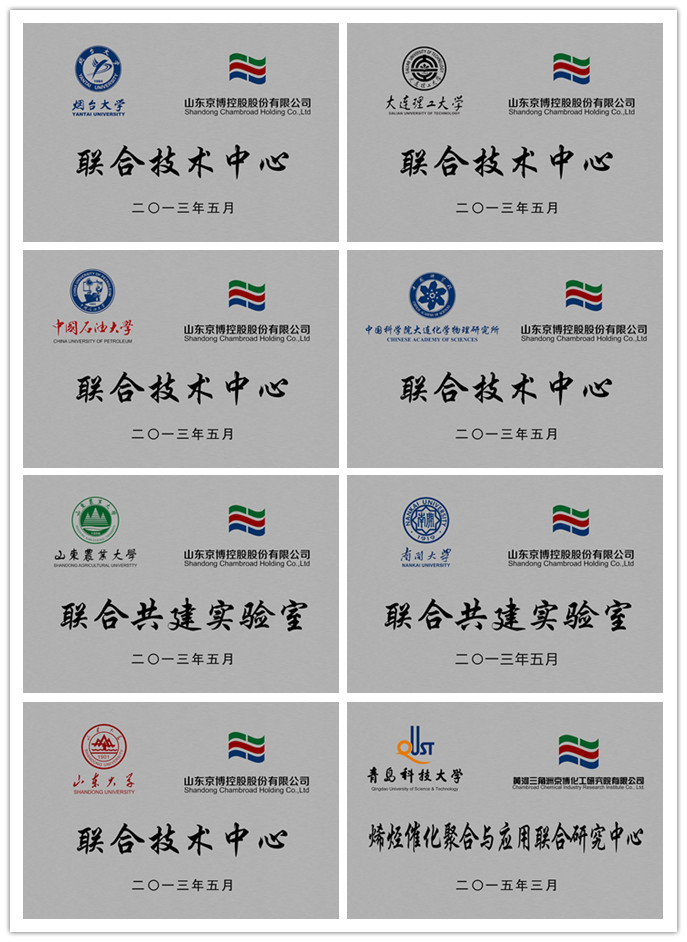 遇见你,预见更好的自己——京博研究院招聘,等你来!