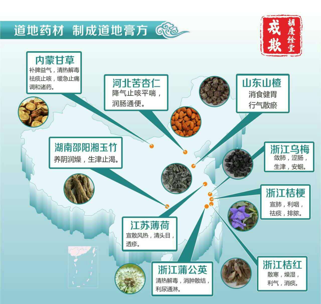 胡庆余堂--戒欺膏