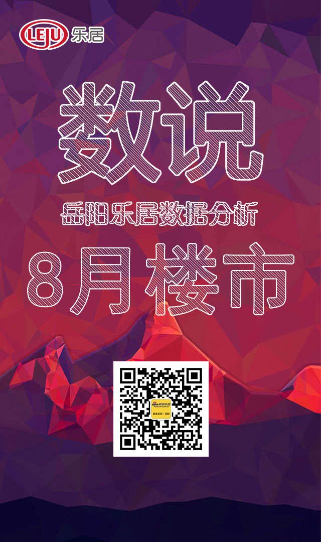 8月乐居成交