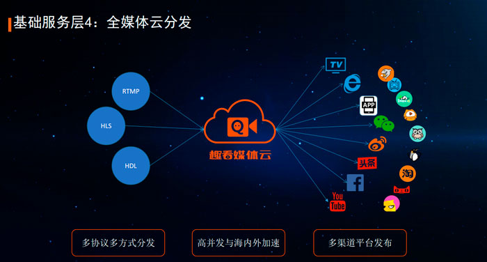 太极股份跌064%成交额148亿元后市是否有时机？