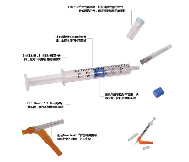 pro-vent如何來排除空氣 ·通過內芯通氣孔排出空氣,白色內芯遇血液