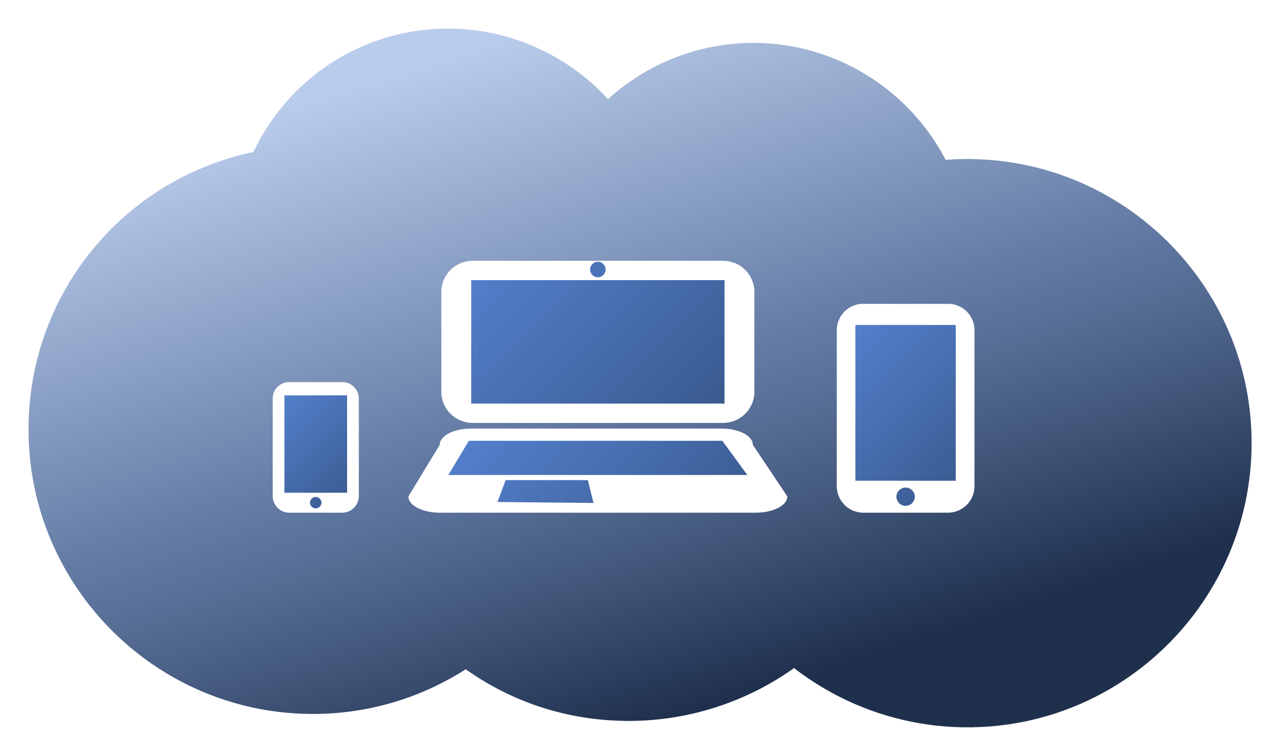 海博汇平台 "博远云"erp管理平台