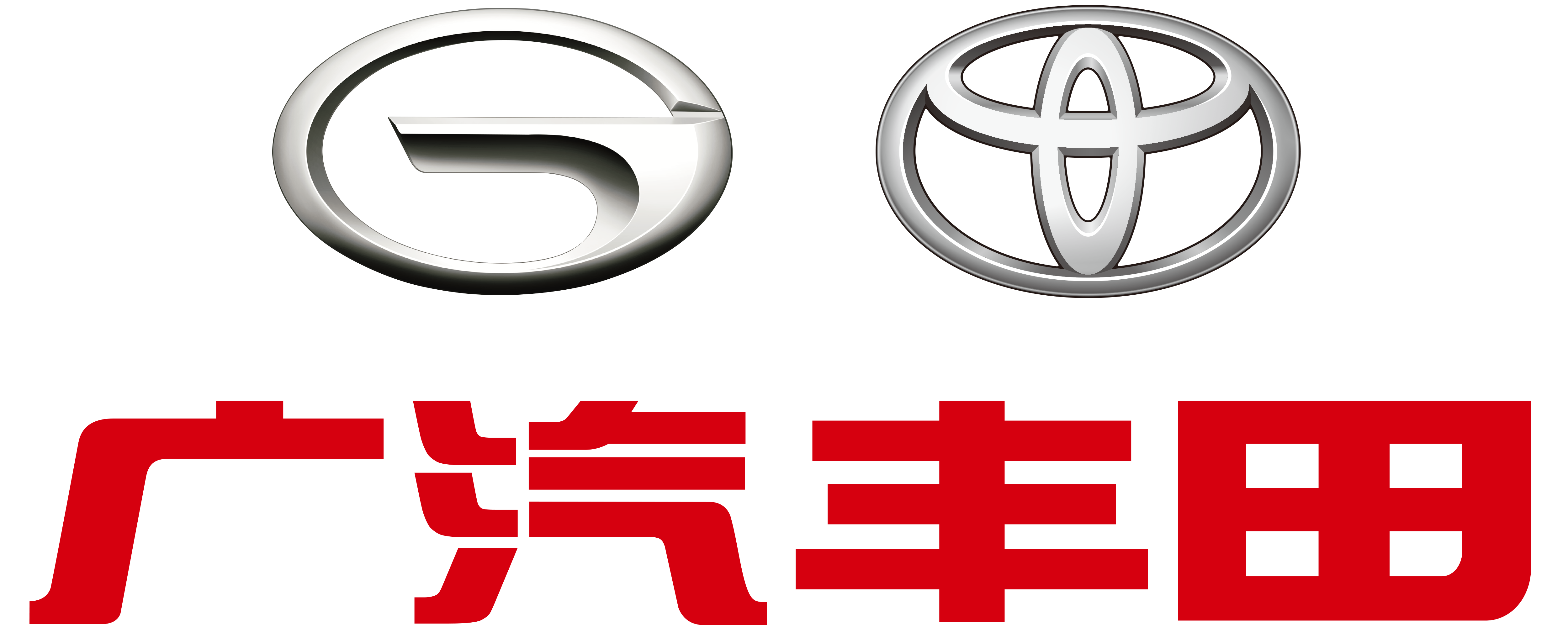 广汽丰田logo矢量图图片